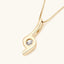 1.0 CT Round Moissanite Diamond Solitaire Necklace - crownmoissanite
